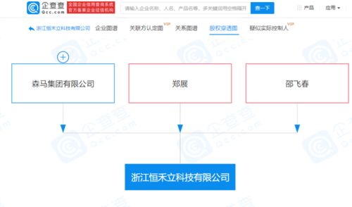 森马集团成立科技公司,经营范围含人工智能应用软件开发