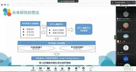 免费的ai开题报告软件