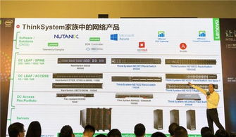 联想第三大业务发了新品 和人工智能有关,但你大概用不到