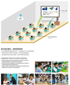 心学力教育运用以人工智能为代表的新一代信息技术,已经开始与教育深度融合