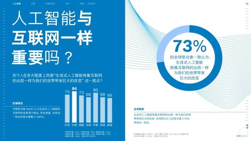 博世与微软携手探索生成式人工智能应用新领域