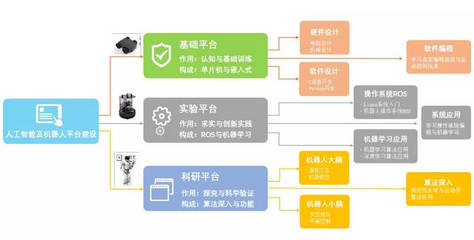 北京钢铁侠科技亮相2018智博会 国务院副总理韩正到场参观考察