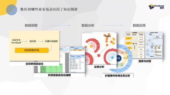 人工智能如何落地 请看 微软数据科学沙龙 行业知识图谱 会议总结