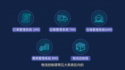 联想系列视频揭秘数字工厂:智能控制塔如何让决策时间缩短50%+