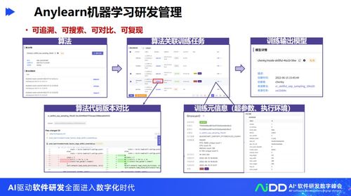 清华大学龙明盛 人工智能工程化软件研发