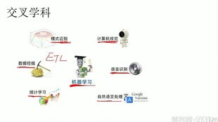 java开发人工智能远程桌面监控
