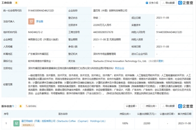 星巴克在中国成立创新科技公司,注册资本2.22亿元