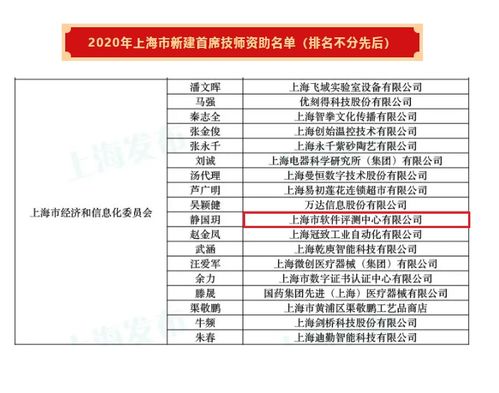 上海市软件评测中心