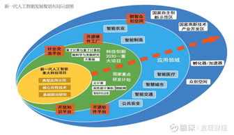 华为又一大国重器落地 明年或迎1500亿风口