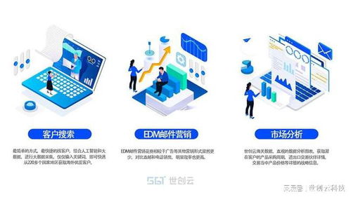 愁客户 缺订单,为什么不试试用外贸获客软件来开发