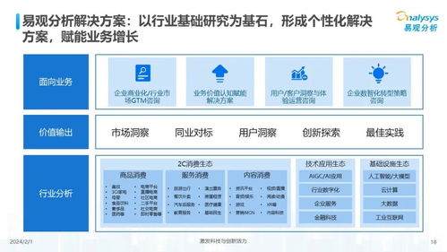 中国人工智能行业应用发展趋势2024