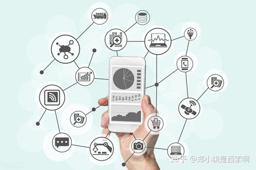 为什么数据分析师需要建模能力 和算法工程师之间的差异 如何协同