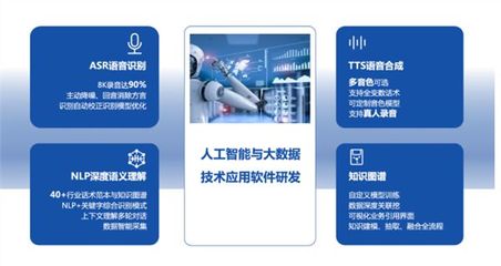 新纽科技建设开发智能客服系统,积极探索客户服务场景创新赋能